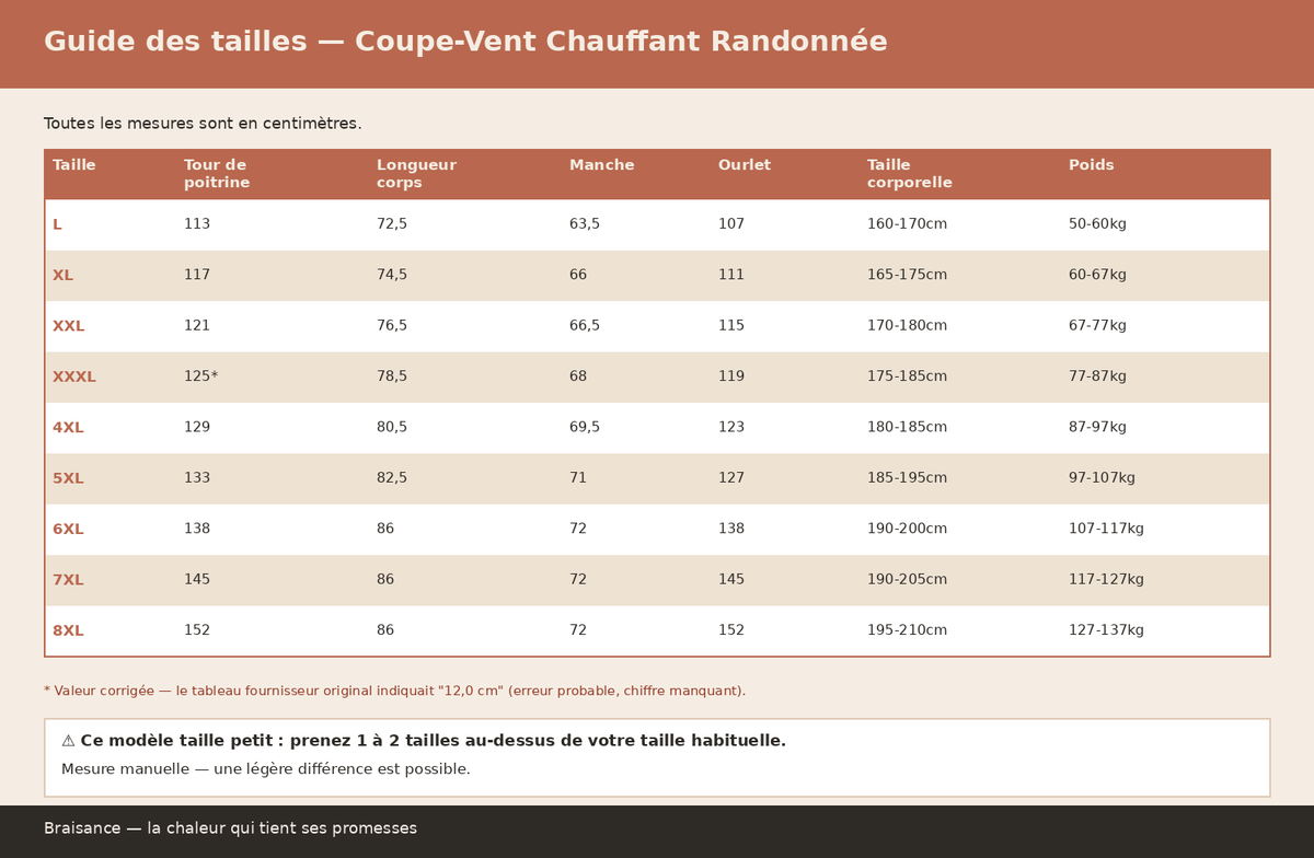 Coupe-Vent Chauffant Randonnée