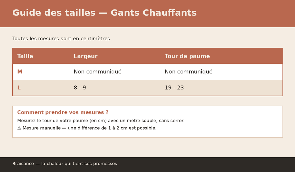Gants Chauffants Tactiles