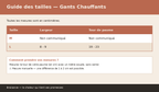 Gants Chauffants Tactiles