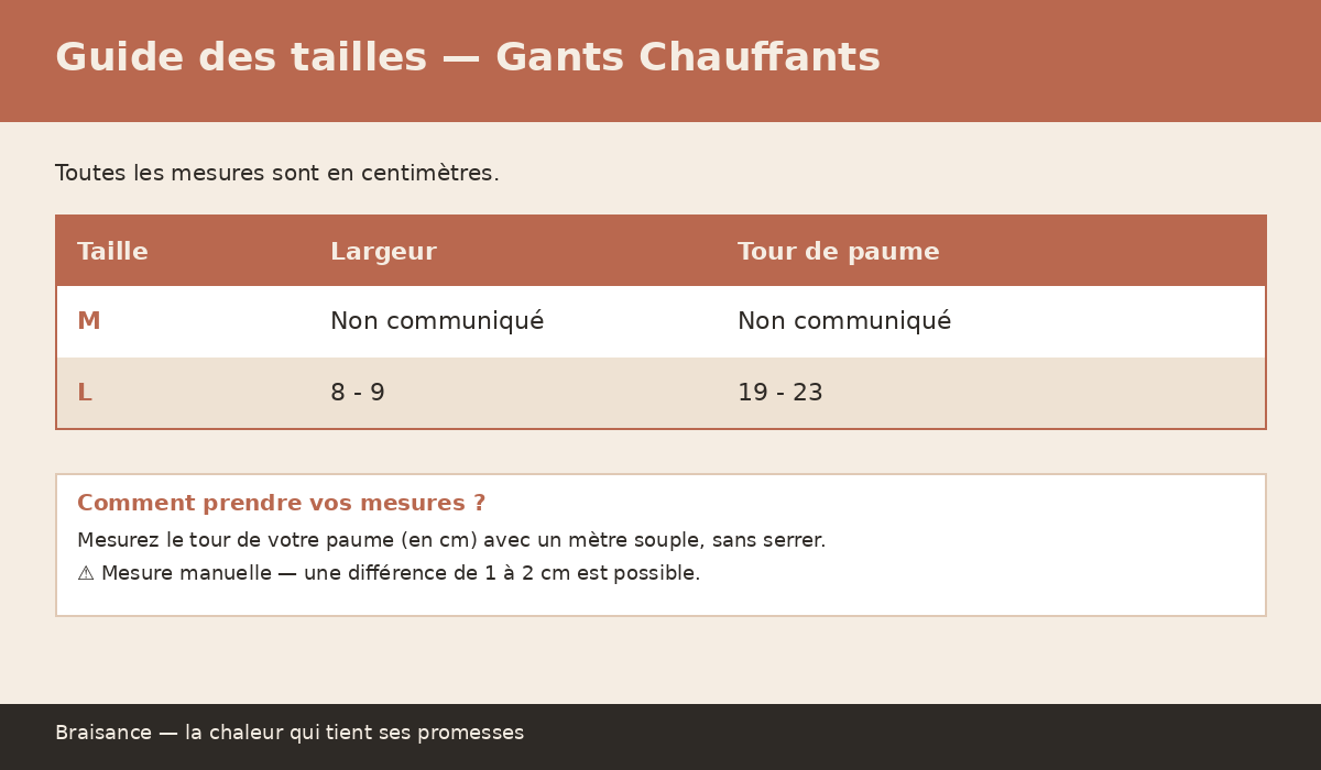 Gants Chauffants Tactiles