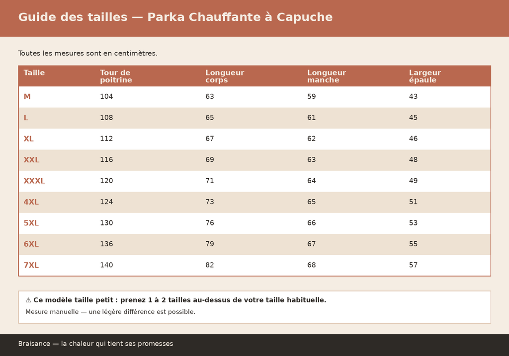 Parka Chauffante à Capuche