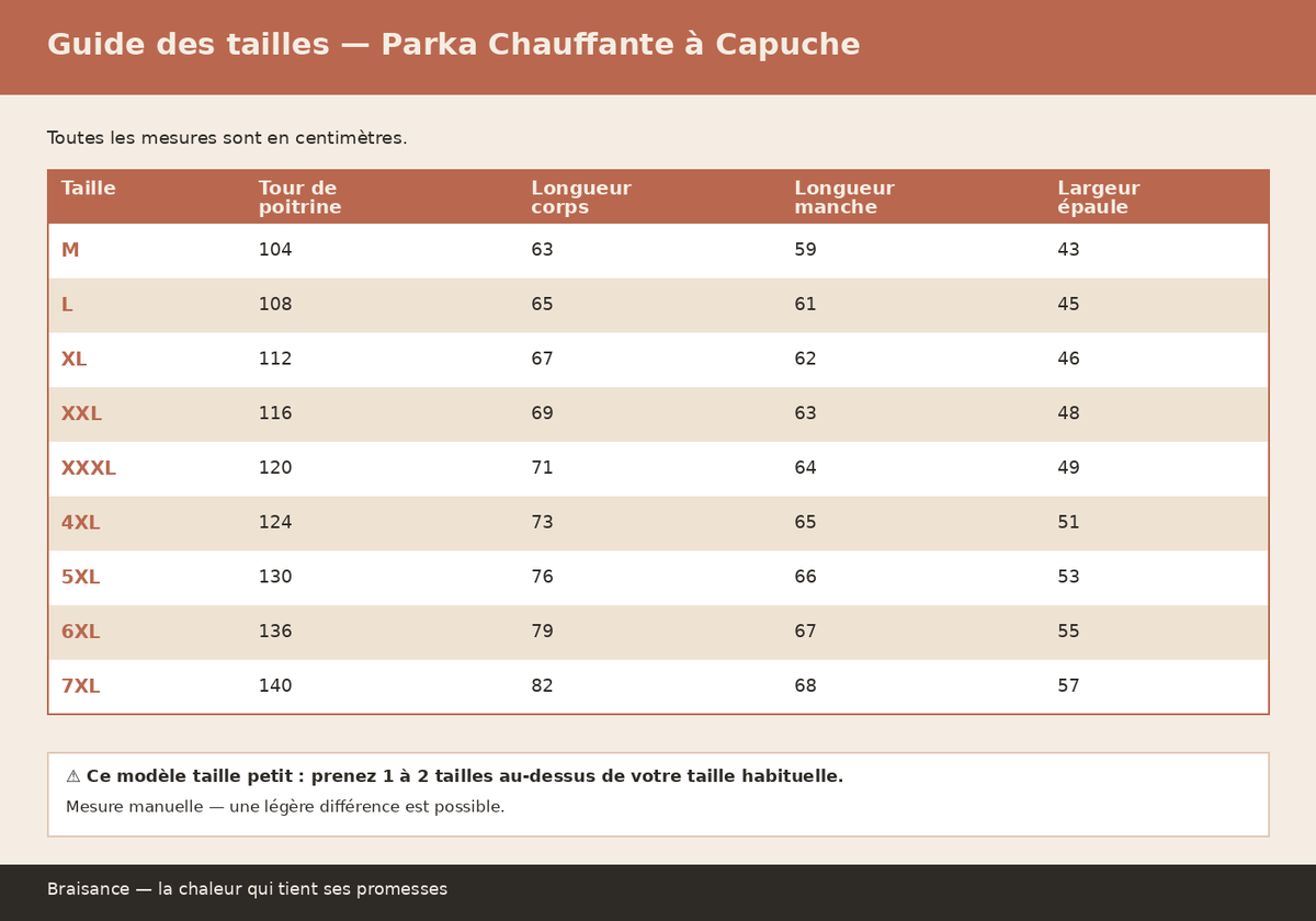 Parka Chauffante à Capuche