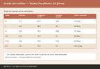 Veste Chauffante à Capuche 10 Zones