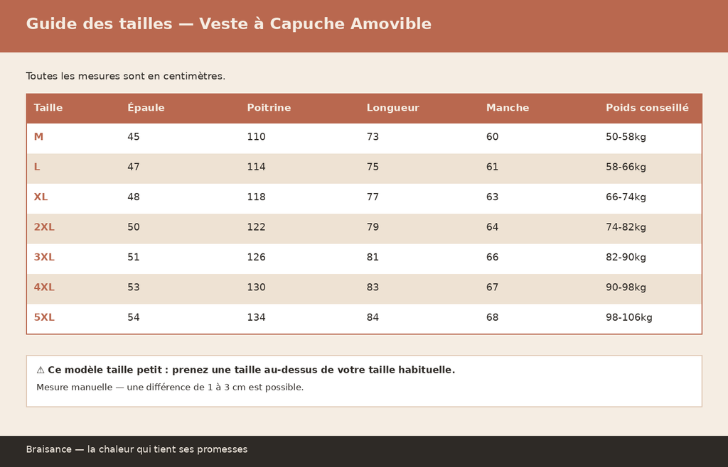 Veste Chauffante à Capuche Amovible