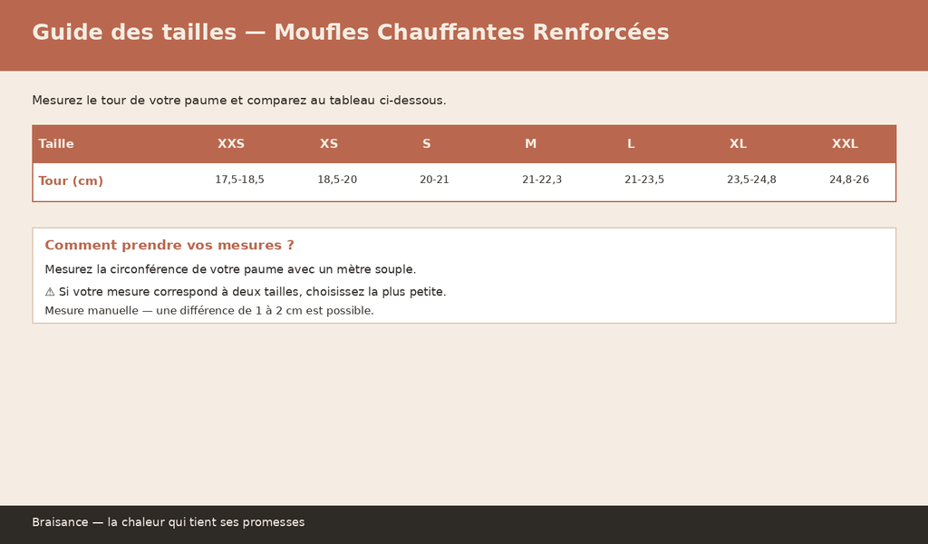 Moufle Chauffante rechargeable renforcées