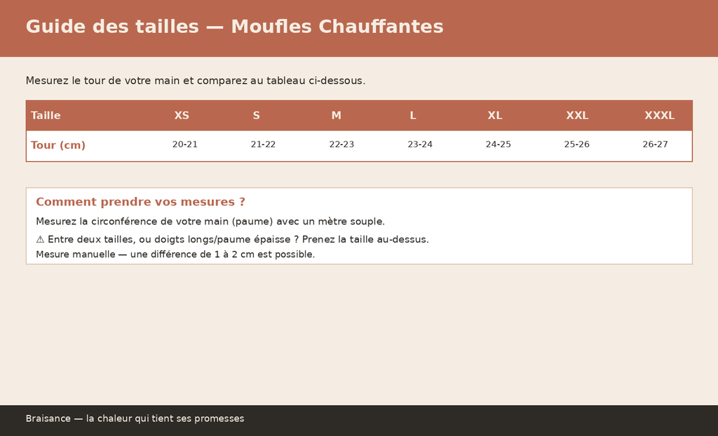 Moufle Chauffante Rechargeables