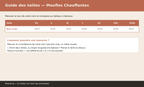 Moufle Chauffante Rechargeables